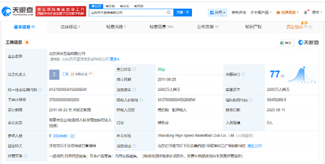 山東高速籃球俱樂(lè)部完成工商變更，正式更名為山東風(fēng)生貿(mào)易